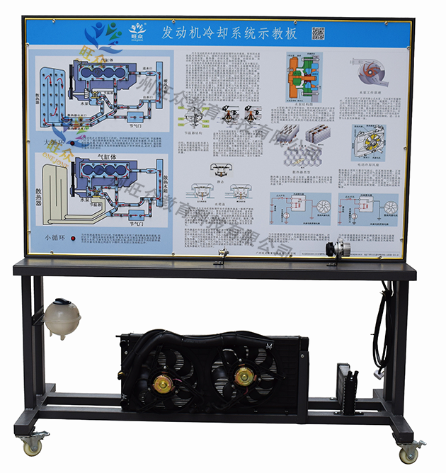 廣州旺眾教育科技有限公司-汽車教學(xué)實訓(xùn)設(shè)備,教育裝備產(chǎn)品的研發(fā),生產(chǎn)與銷售
